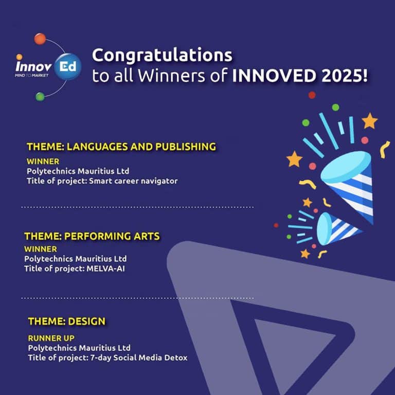 Innoved 2025