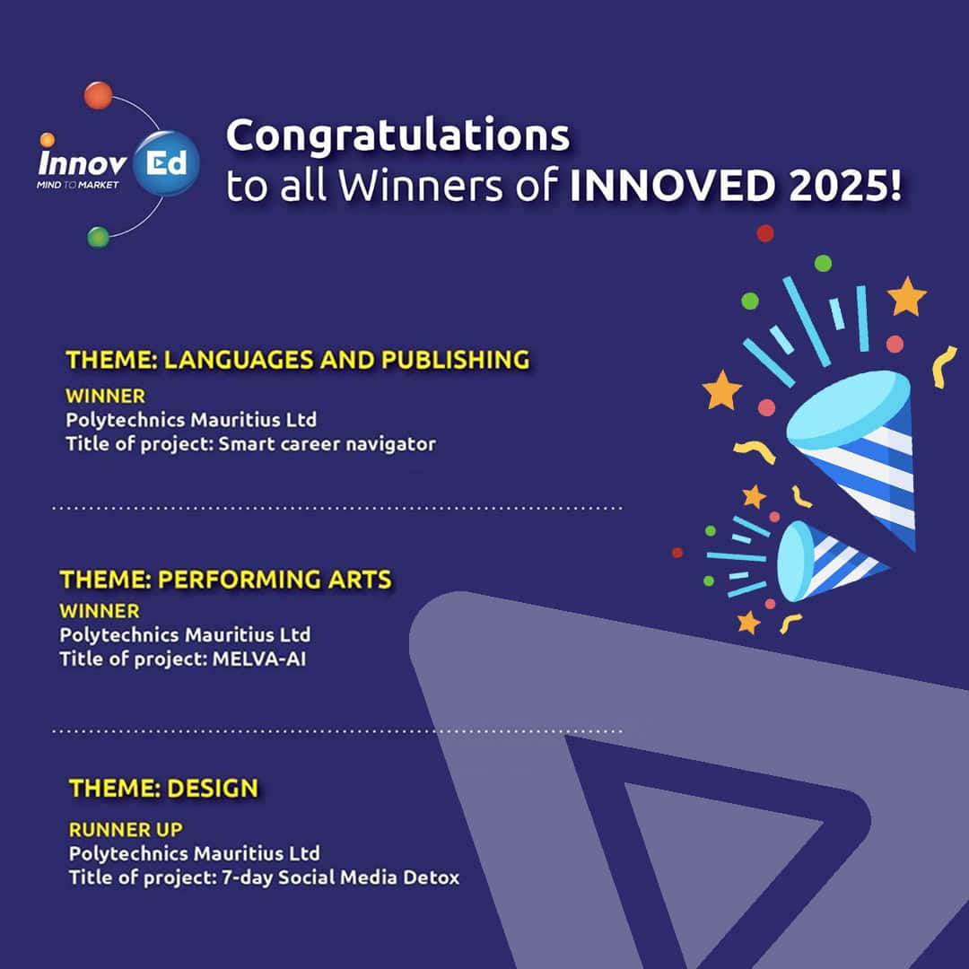 Innoved 2025